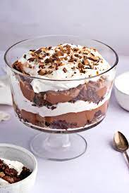 Death By Chocolate